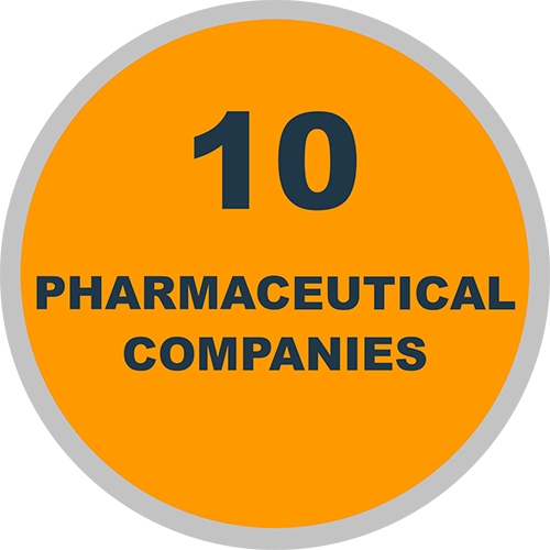 11 pharmaceutical companies graphic